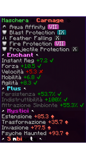 Maschera Carnage