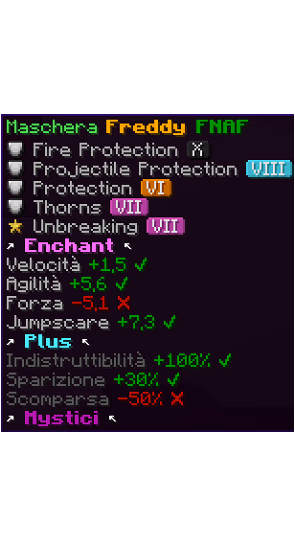 Maschera Freddy