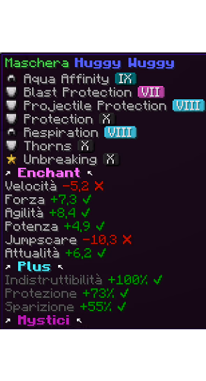 Maschera Huggy Wuggy