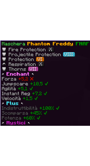 Maschera Phantom Freddy