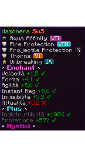 Maschera Sus