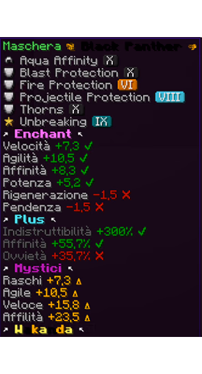 Maschera Black Panther