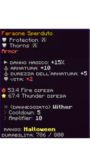 Maschera Faraone Sperduto