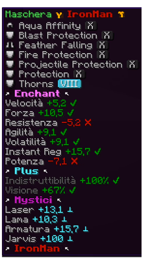 Maschera Iron Man